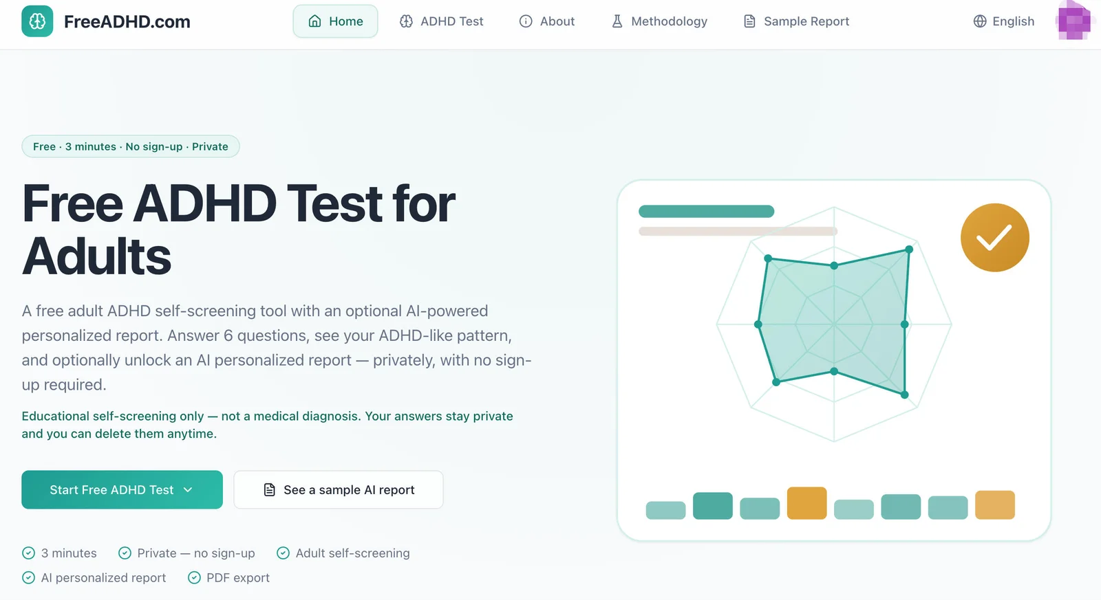 ADHD Test