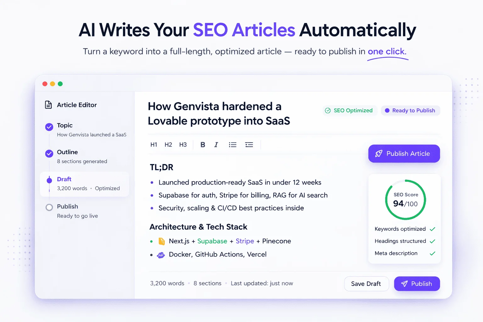 LovableSEO