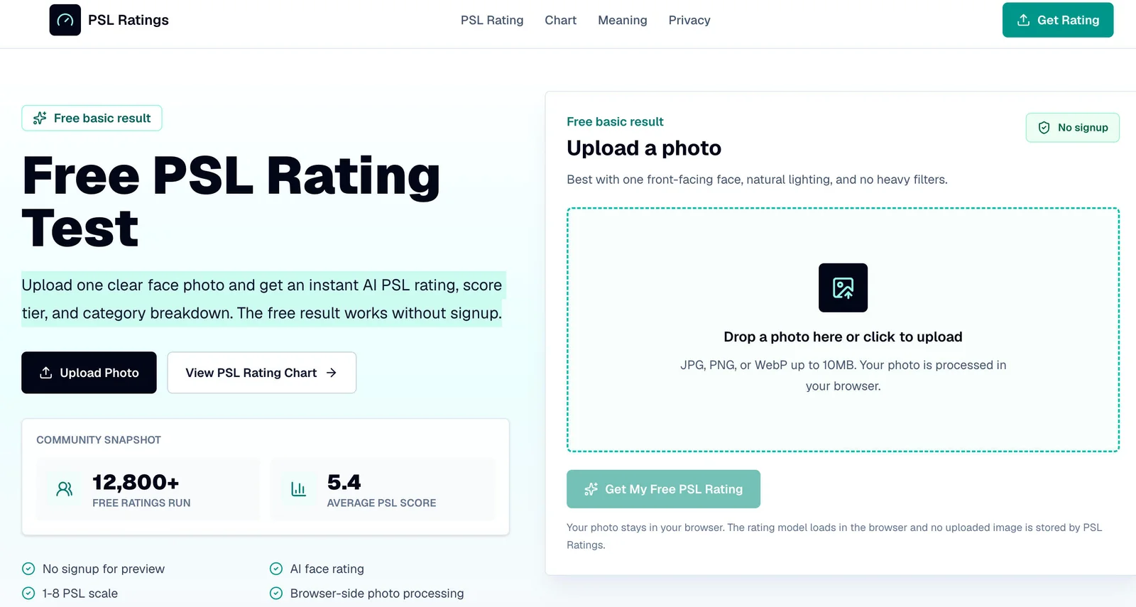 PSL Rating