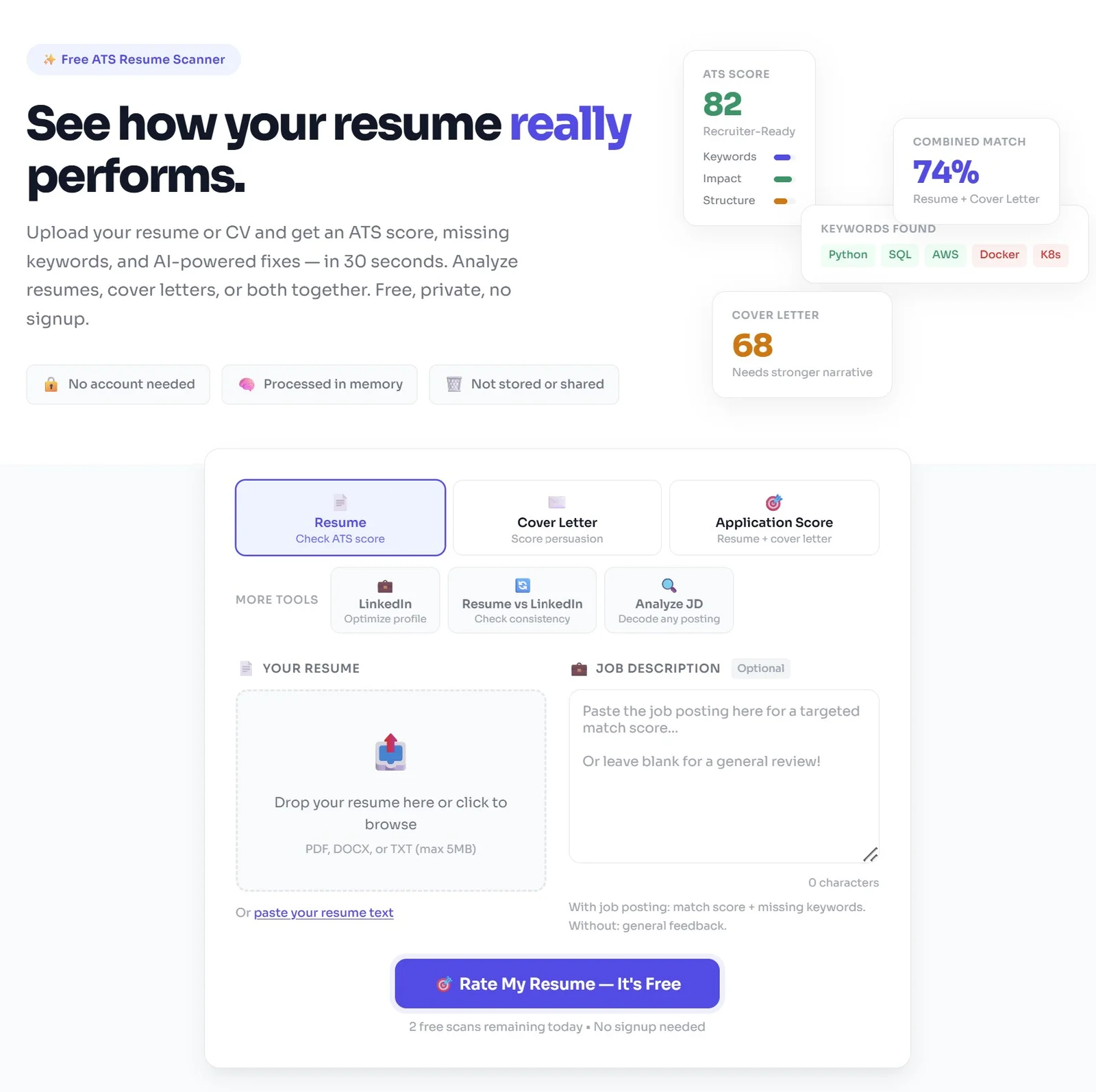 RateMy.cv