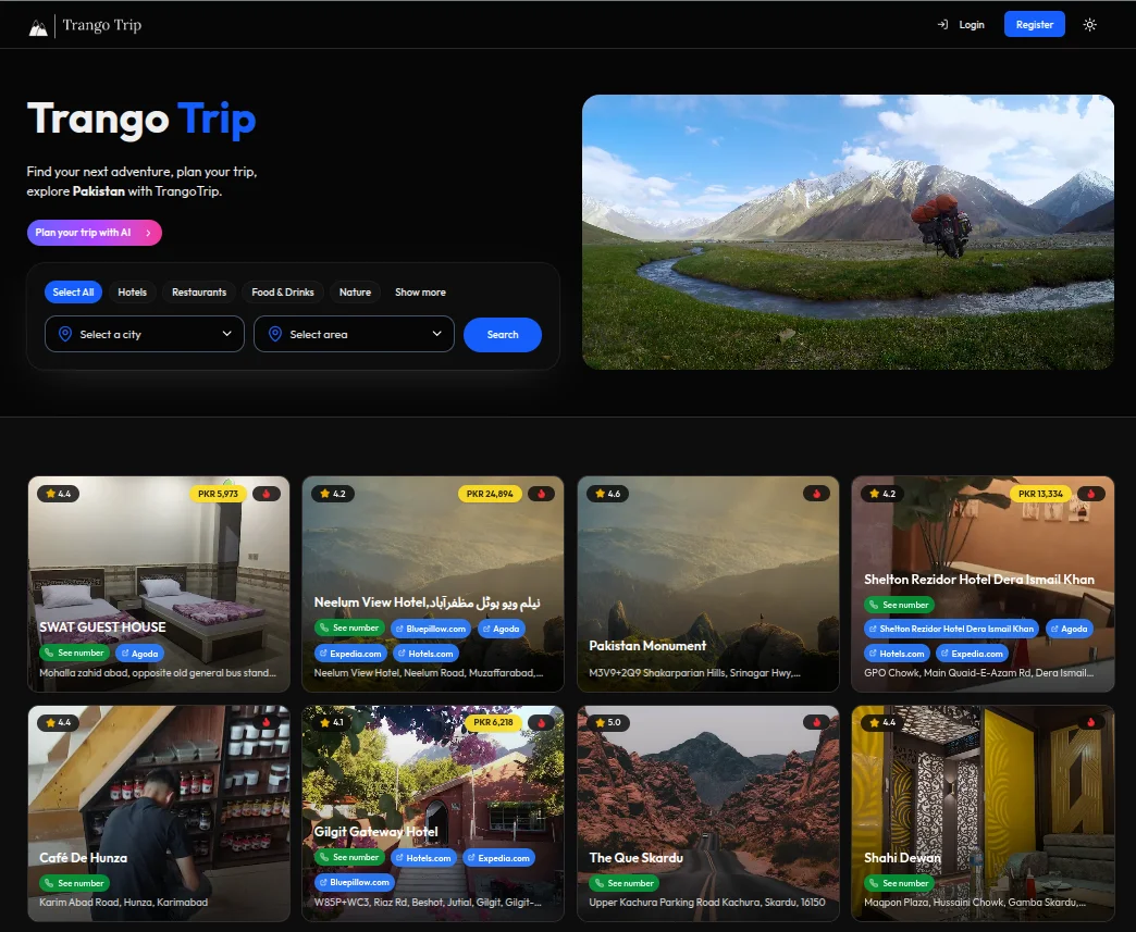 Trango trip